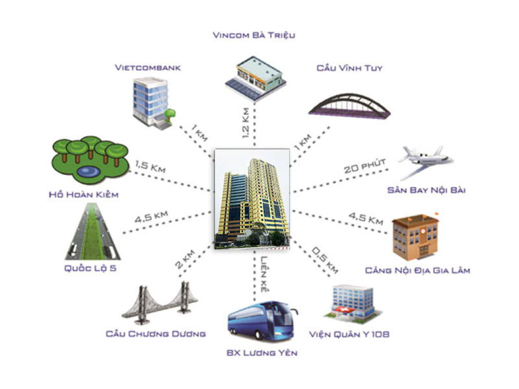 BÁN CĂN HỘ – TMC TOWER, LƯƠNG YÊN, HAI BÀ TRƯNG.HN 115,7m² 8,x tỷ
3PN – 2WC –LH083.2865.116